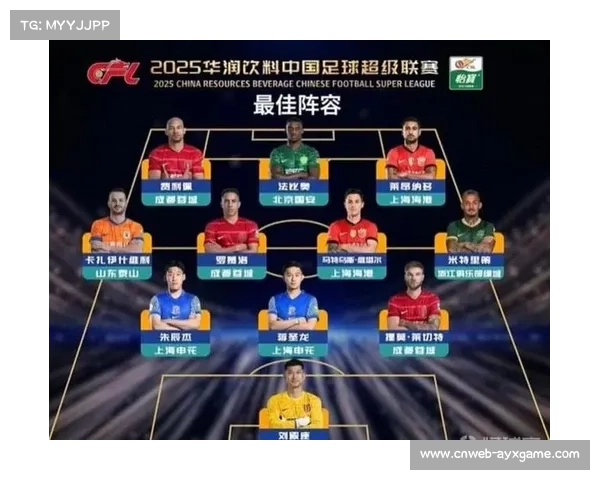 最佳阵容8外援+3本土配置,冠军球队遭遇冷落 最佳阵容8外援+3本土配置,冠军球队遭遇冷落