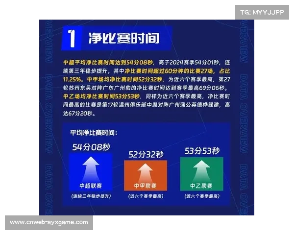 计划恢复“中超杯”，为U21球员提供实战平台