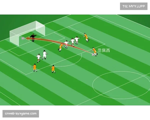 专栏：VAR划线技术是否应更精确地辅助判断肋部越位？引发裁判界讨论